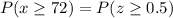 P( x \geq 72) = P( z \geq 0.5)