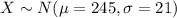 X\sim N(\mu = 245, \sigma =21)