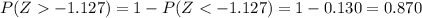 P(Z-1.127)=1-P(Z