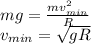 mg = \frac{mv_{min}^2}{R}\\v_{min} = \sqrt{gR}