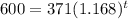 600 = 371(1.168)^{t}