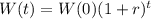 W(t) = W(0)(1+r)^{t}