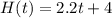 H(t) = 2.2t + 4