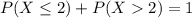 P(X \leq 2) + P(X  2) = 1