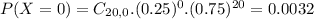 P(X = 0) = C_{20,0}.(0.25)^{0}.(0.75)^{20} = 0.0032