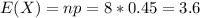 E(X) = np = 8*0.45= 3.6