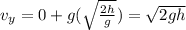 v_y = 0 +g(\sqrt{\frac{2h}{g}})=\sqrt{2gh}