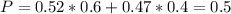 P = 0.52*0.6 + 0.47*0.4 = 0.5