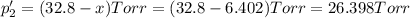 p_2'=(32.8-x) Torr=(32.8-6.402) Torr=26.398 Torr