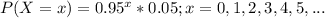 P(X=x)= 0.95^x*0.05; x = 0, 1, 2, 3, 4, 5, ...