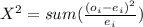 X^2= sum(\frac{(o_i-e_i)^2}{e_i} )