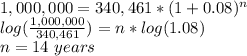 1,000,000 = 340,461*(1+0.08)^n\\log(\frac{1,000,000}{340,461})=n*log(1.08)\\ n=14\ years