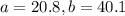 a = 20.8, b = 40.1