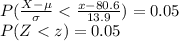 P(\frac{X-\mu}{\sigma}