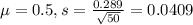 \mu = 0.5, s = \frac{0.289}{\sqrt{50}} = 0.0409