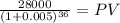 \frac{28000}{(1 + 0.005)^{36} } = PV