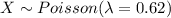 X\sim Poisson(\lambda = 0.62)