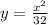 y=\frac{x^2}{32}