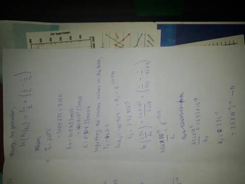 Using the data, which of the following is the rate constant for the rearrangement of methyl isonitri