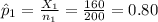 \hat p_{1}=\frac{X_{1}}{n_{1}} =\frac{160}{200} =0.80