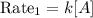 \text{Rate}_1=k[A]