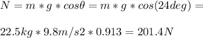 N = m*g*cos \theta = m*g*cos (24 deg) = \\ \\ 22.5 kg*9.8m/s2*0.913 = 201.4 N
