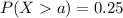 P(Xa)=0.25