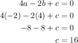 $\begin{aligned} 4 a-2 b+c &=0 \\ 4(-2)-2(4)+c &=0 \\-8-8+c &=0 \\ c &=16 \end{aligned}$