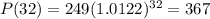 P(32) = 249(1.0122)^{32} = 367