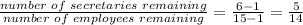 \frac{number \hspace{0.1cm} of  \hspace{0.1cm} secretaries  \hspace{0.1cm} remaining } { number  \hspace{0.1cm} of  \hspace{0.1cm} employees  \hspace{0.1cm} remaining}  = \frac{6 - 1}{15 - 1}  = \frac{5}{14}