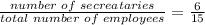 \frac{number \hspace{0.1cm} of \hspace{0.1cm} secreataries}{total \hspace{0.1cm} number \hspace{0.1cm} of \hspace{0.1cm} employees}  = \frac{6}{15}