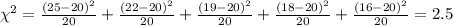 \chi^2 = \frac{(25-20)^2}{20}+\frac{(22-20)^2}{20}+\frac{(19-20)^2}{20}+\frac{(18-20)^2}{20}+ \frac{(16-20)^2}{20} =2.5