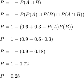 P=1-P(A\cup B)\\\\P=1-P(P(A)\cup P(B)\cap P(A\cap B))\\\\P=1-(0.6+0.3-P(A)P(B))\\\\P=1-(0.9-0.6\cdot 0.3)\\\\P=1-(0.9-0.18)\\\\P=1-0.72\\\\P=0.28