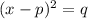 (x-p)^2=q