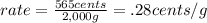 rate=\frac{565cents}{2,000g} =.28cents/g