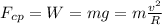 F_{cp}=W=mg=m\frac{v^2}{R}