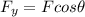 F_y = F cos \theta