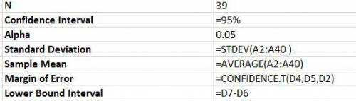 Suppose that you are a member of this arbitration panel. Construct a 95% confidence interval for the