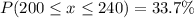 P(200 \leq x \leq 240) = 33.7\%