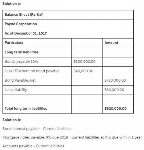 COLLAPSE The adjusted trial balance for the Mammoth Corporation at the end of 2018 contains the foll