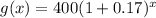 g(x)=400(1+0.17)^x