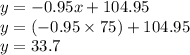 y=-0.95x+104.95\\y=(-0.95\times75)+104.95\\y=33.7