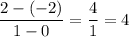 \dfrac{2-(-2)}{1-0}=\dfrac{4}{1}=4