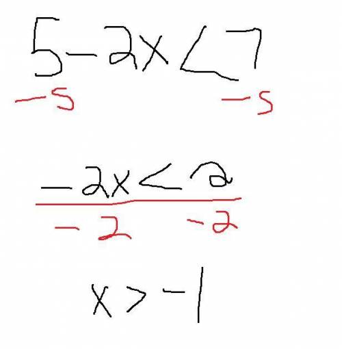 Solve 5 - 2x < 7. A) x < -1  B) x > -1  C) x < -12  D) x > -12
