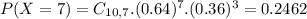 P(X = 7) = C_{10,7}.(0.64)^{7}.(0.36)^{3} = 0.2462