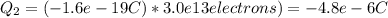 Q_{2} =( -1.6e-19 C) * 3.0e13 electrons) = -4.8e-6 C