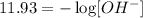 11.93=-\log[OH^-]