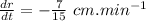 \frac{dr}{dt}=-\frac{7}{15}\ cm.min^{-1}