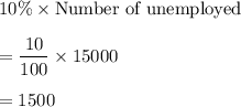 10\% \times \text{Number of unemployed}\\\\=\dfrac{10}{100}\times 15000\\\\=1500