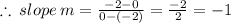 \therefore \: slope \: m =  \frac{ - 2 - 0}{0 - ( - 2)}  =  \frac{ - 2}{2}  =  - 1